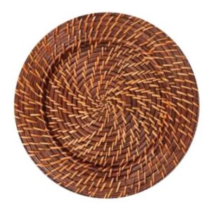LOCACAO Souplat Ratan